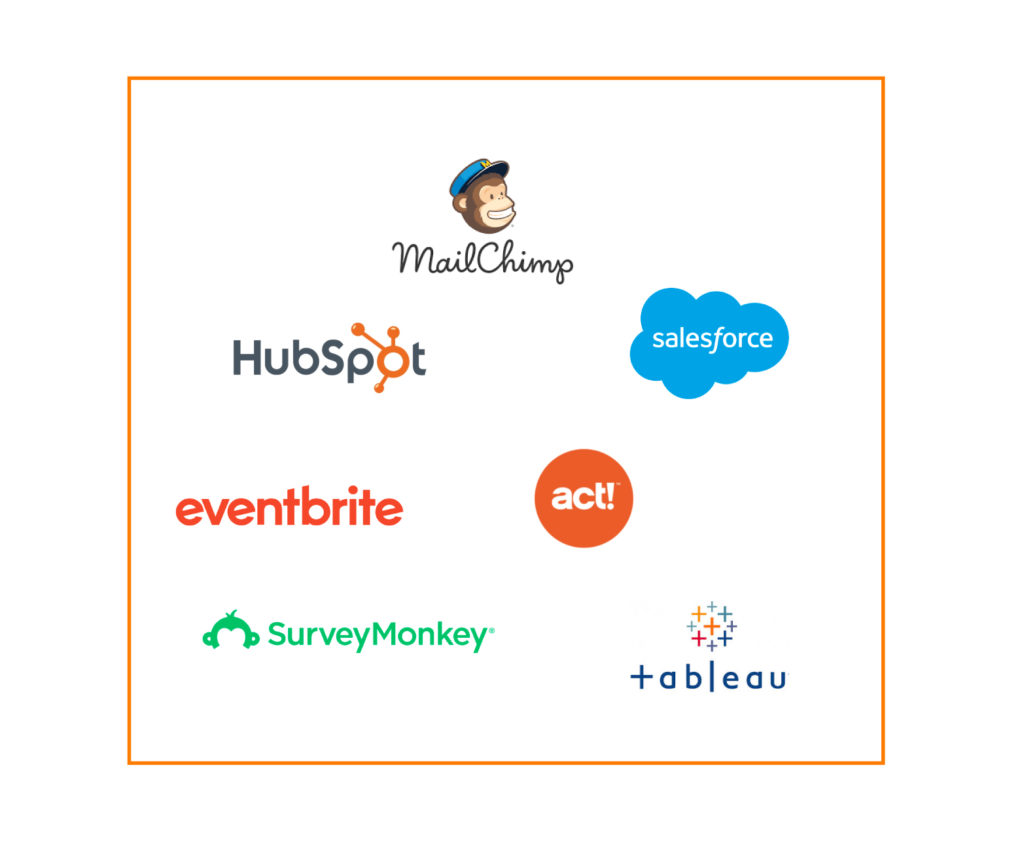 Hubspot Salesforce mailchimp eventbrite surveymonkey